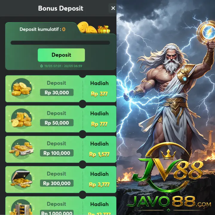 javo88 Masuk
